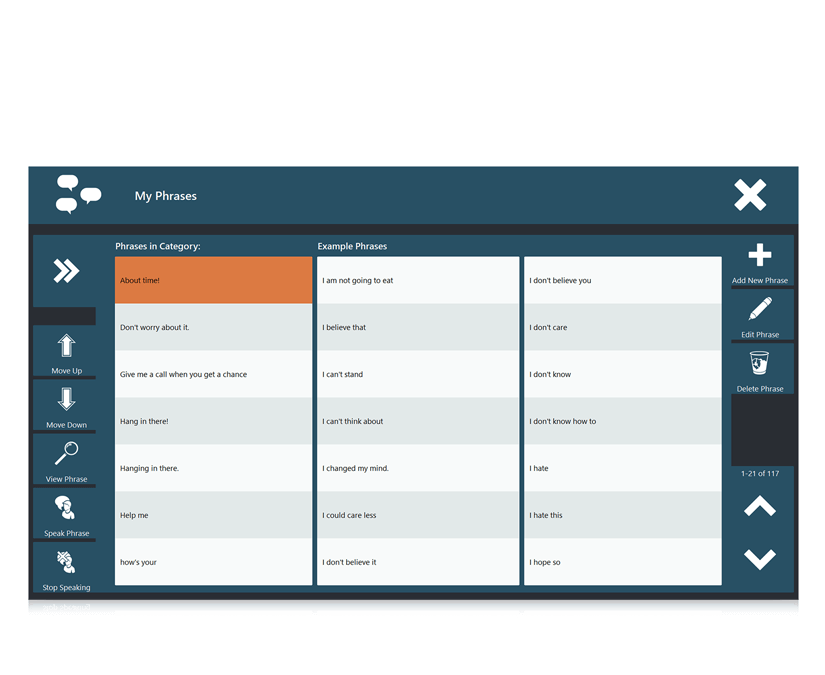 Tobii Dynavox Communicator 5 featuring Phrases