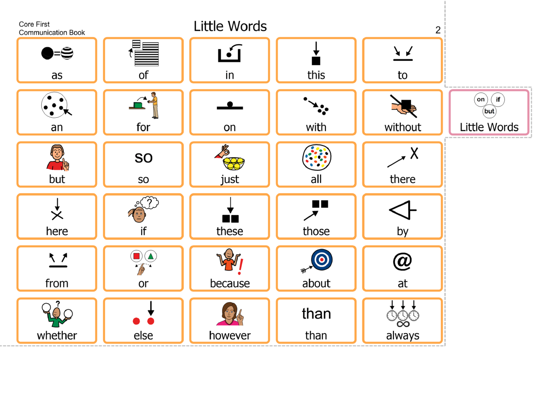 Premier livre de communication de base Petits mots