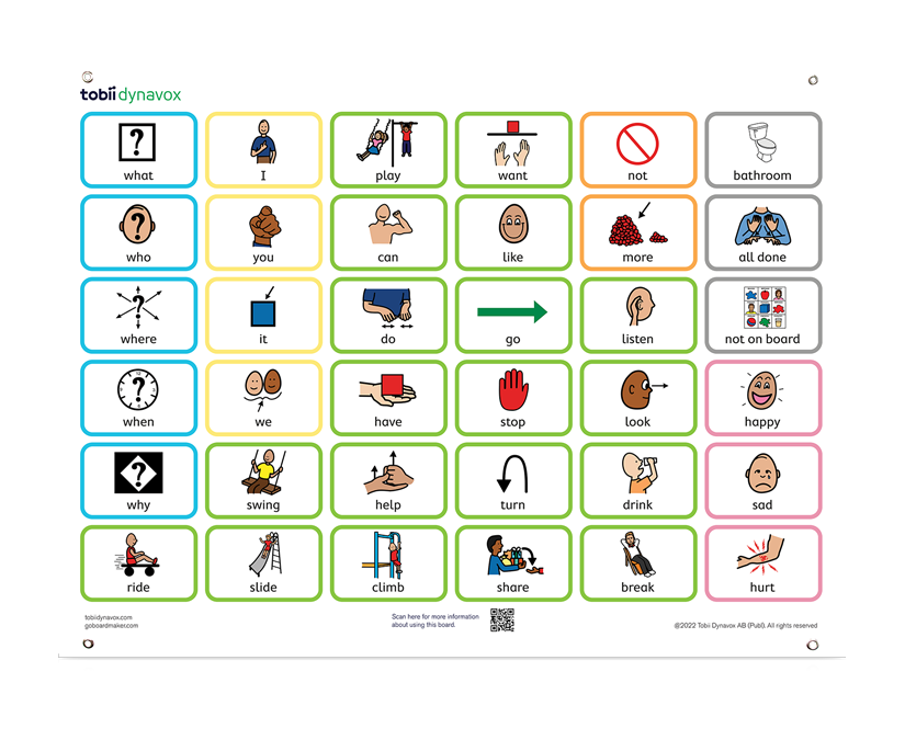 A vinyl AAC communication sign depicting core word vocabulary using picture communication symbols.