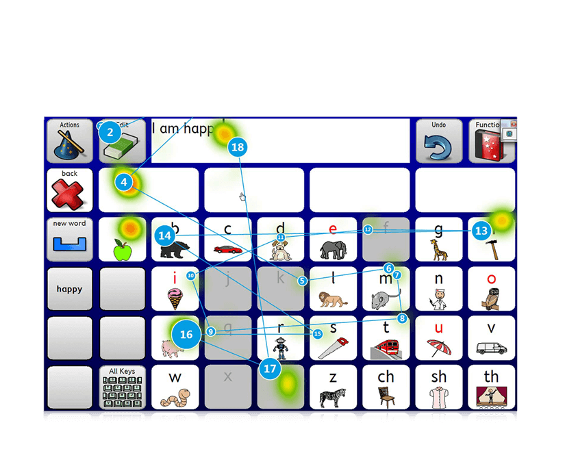 Tobii Dynavox Gaze Viewer Heatmap on Communication Pageset