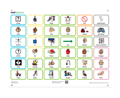 A vinyl AAC communication sign depicting core word vocabulary using picture communication symbols.