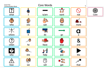 Core First Communication Book Core Words