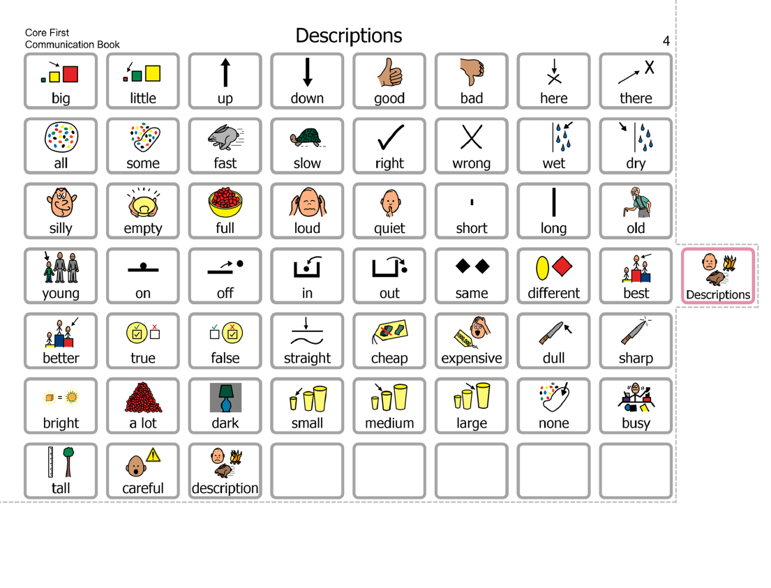 Core First Communication Book 7x9
